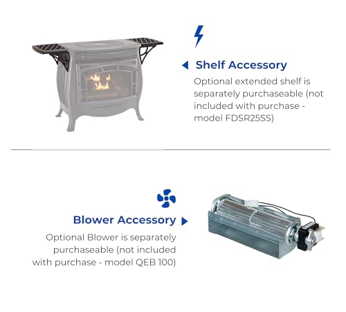 Dual Fuel Ventless Gas Stove – 26,000 BTU