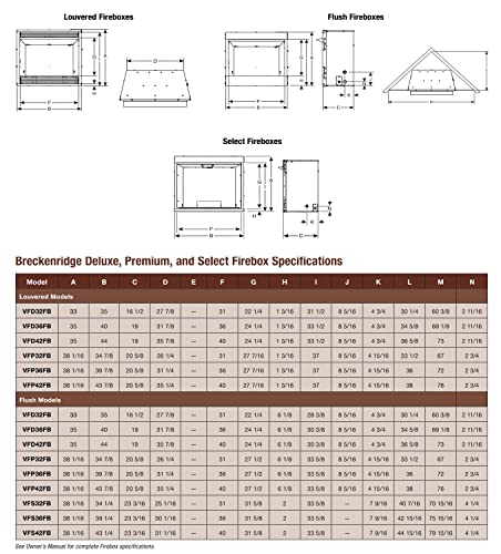 36" Vent-Free Gas Firebox with Flush Face Liner