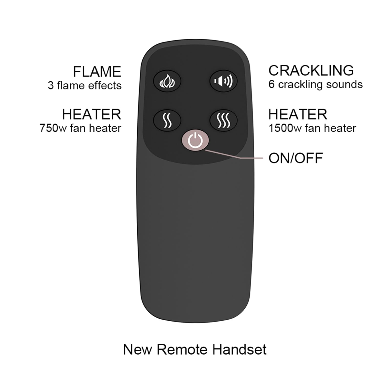PuraFlame Western Electric Fireplace Insert