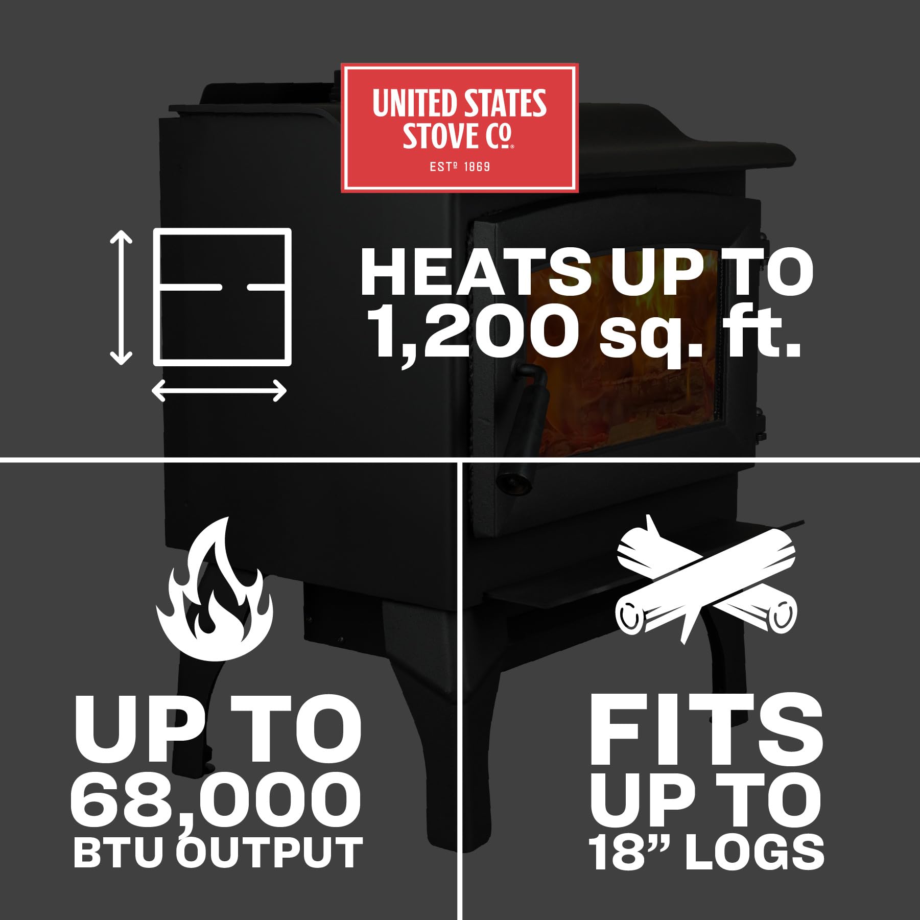 US Stove 1,200 Sq. Ft Wood Stove