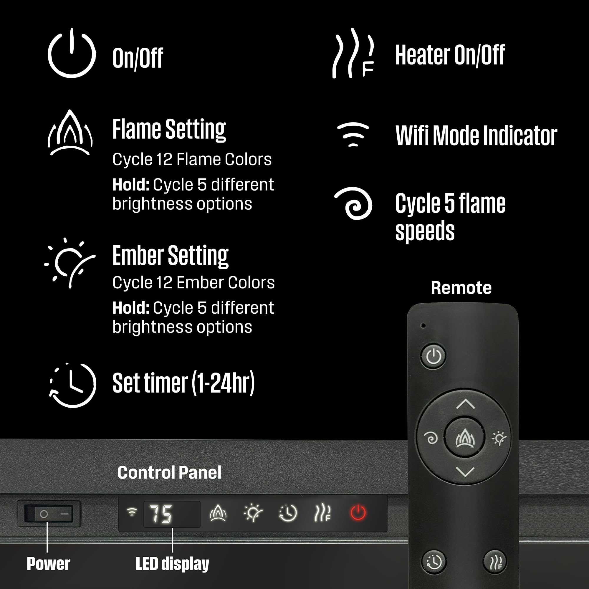 Smart Wall & Recessed Electric Fireplace – 750W/1500W