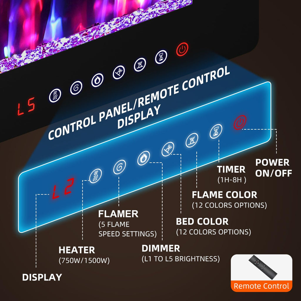 Ultra Thin Electric Wall Fireplace – 750W/1500W